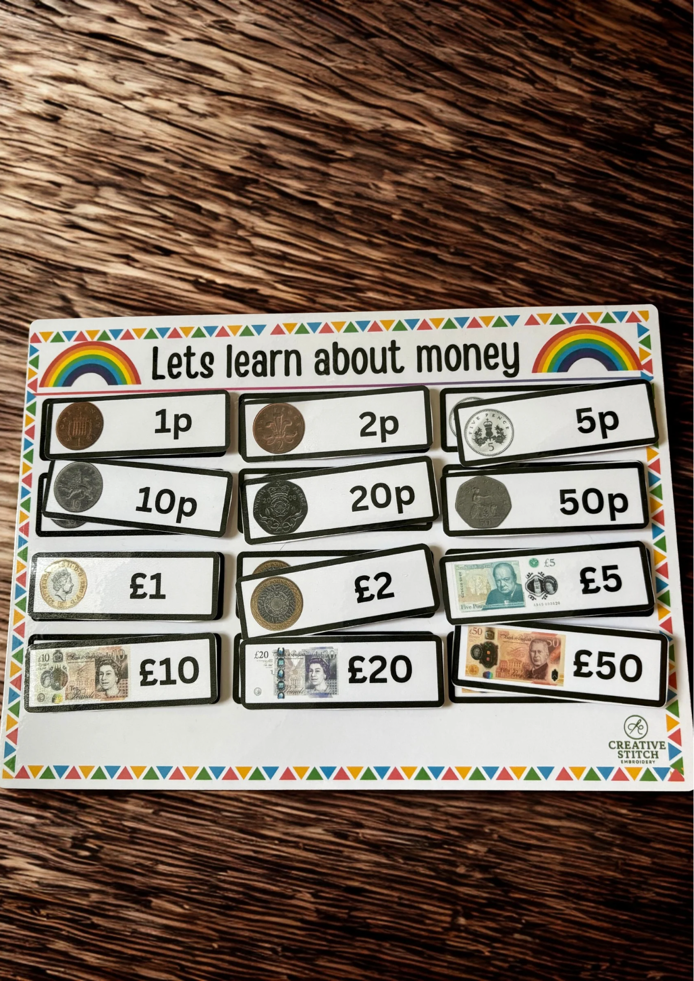 UK Money Matching Activity | Velcro Interactive Learning Mat | Coins & Notes Matching Game | Reusable Educational Resource for Kids