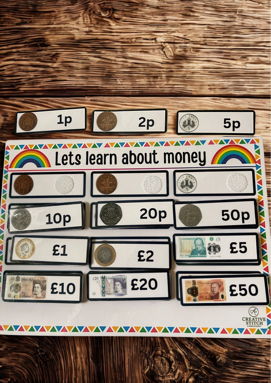 UK Money Matching Activity | Velcro Interactive Learning Mat | Coins & Notes Matching Game | Reusable Educational Resource for Kids